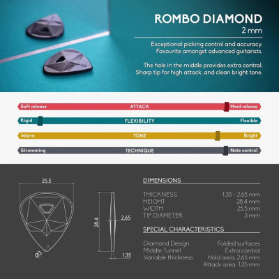 ROMBO DMOND ROMBO DMOND