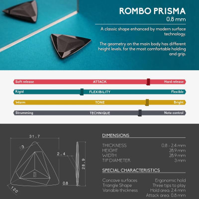 ROMBO PRISMA ROMBO PRISMA