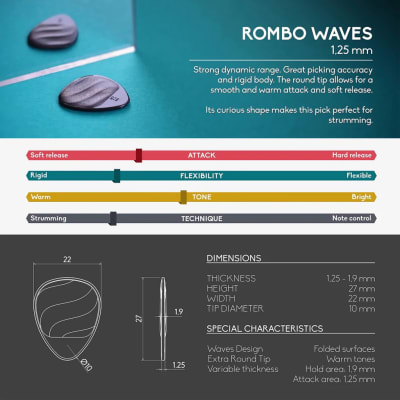 ROMBO WAVES ROMBO WAVES