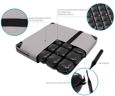 COJIN THERAAIR (CELDAS)3