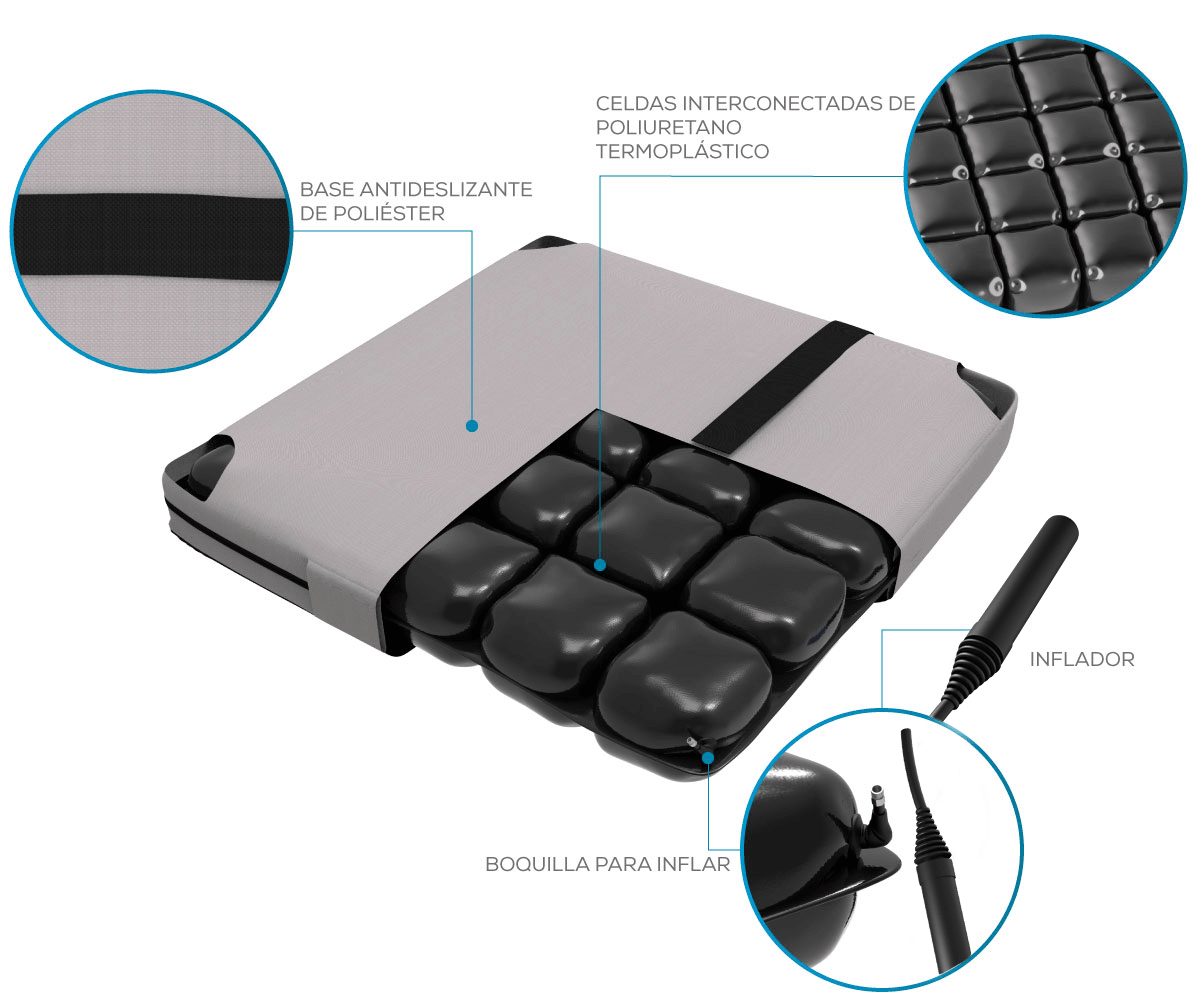 COJIN THERAAIR (CELDAS) 2