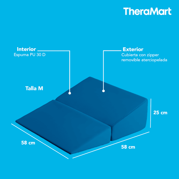 CUÑA ANTIREFLUJO THERAMASTER TM410M3
