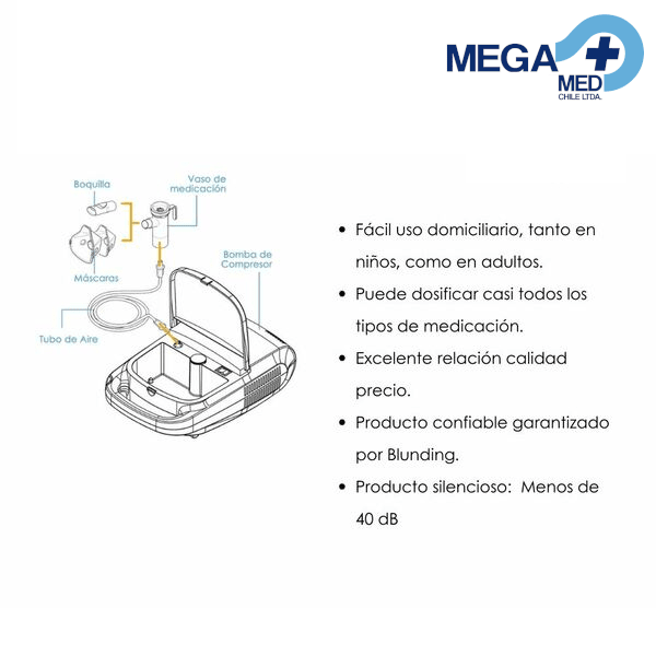 NEBULIZADOR AIRE COMPRIMIDO PORTATIL - BLUNDING2