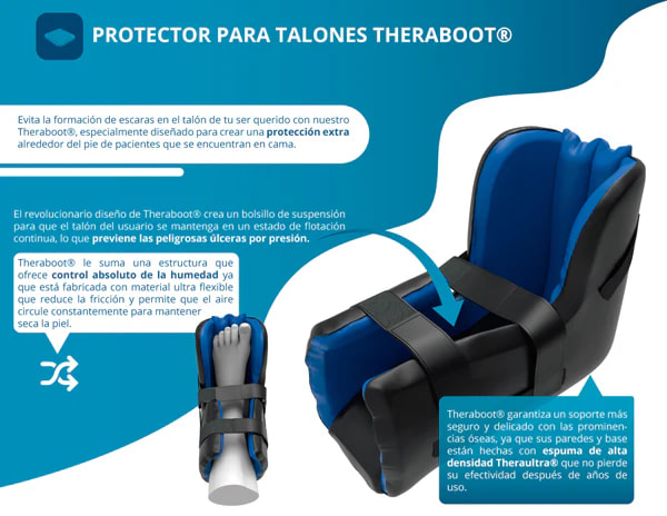 COJÍN PROTECTOR DE TALÓN THERABOOT3