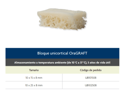 OraGraft Bloque Unicortical de Hueso Iliaco