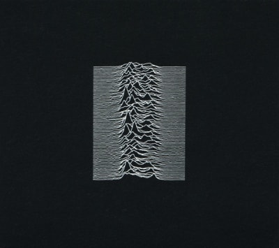 Joy Division - Unknown Pleasures Digipack