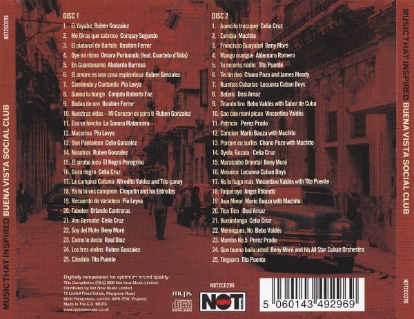 CD VARIOS ARTISTAS/ MUSIC THAT INSPIRED BUENA VISTA SOCIAL CLUB 2CD2