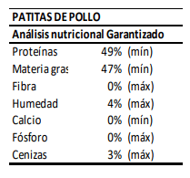 tributo crudo pata de pollo