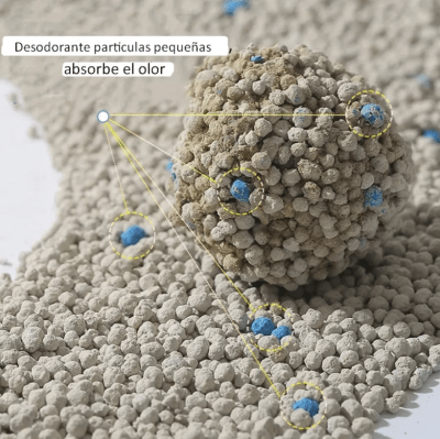 arena easy clean lavanda