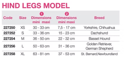 alzador posterior perro