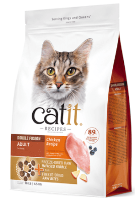 cat it recipes control peso