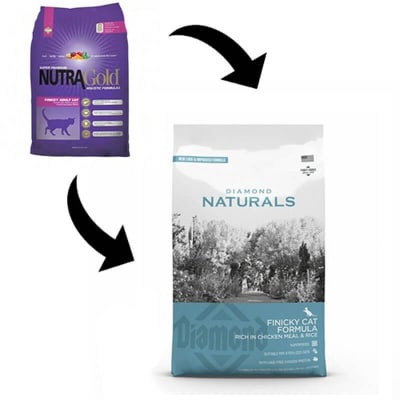 naturals gato finicky