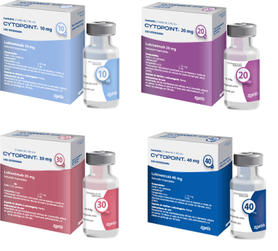 cytopoint