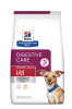 hills i/d perro1