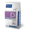 hpm dermatology perro1