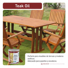 Miniatura de Aceite de Teka