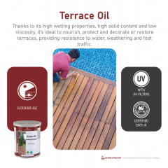 Miniatura de TERRACE OIL