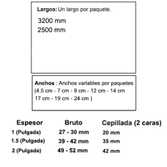 Miniatura de PINO INSIGNE  CLEAR