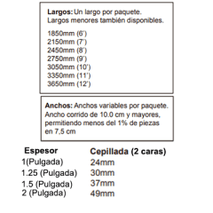Miniatura de LENGA 3SH