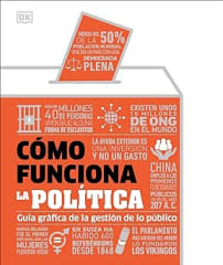 COMO FUNCIONA LA POLÍTICA. GUÍA GRÁFICA DE LA GESTIÓN DE LO PÚBLICO