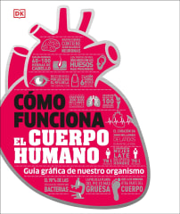 CÓMO FUNCIONA EL CUERPO HUMANO. GUÍA GRÁFICA DE NUESTRO ORGANISMO