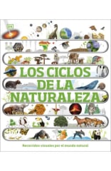 LOS CICLOS DE LA NATURALEZA