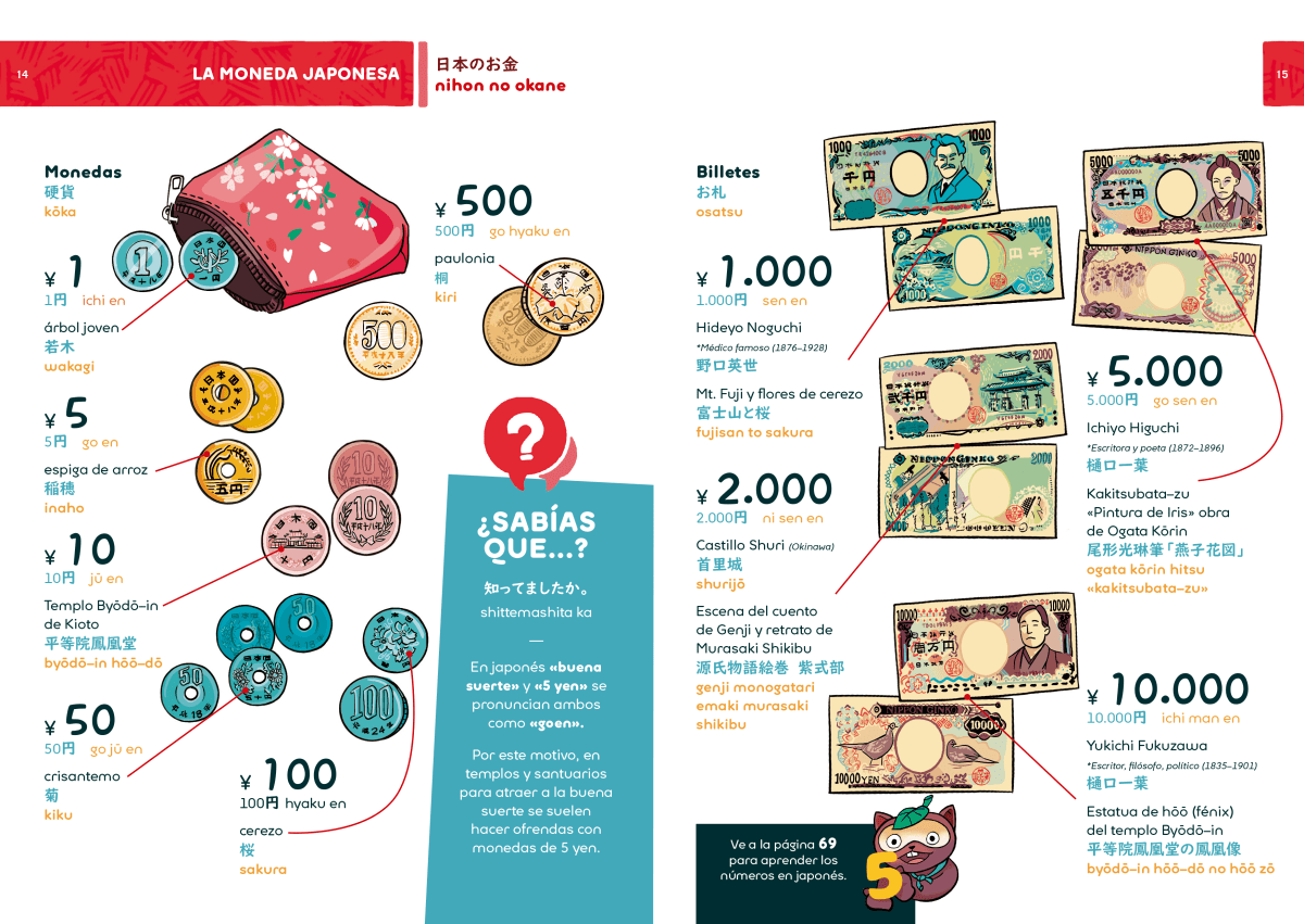 SUGOI. JAPONÉS PARA VIAJEROS. GUÍA ILUSTRADA6