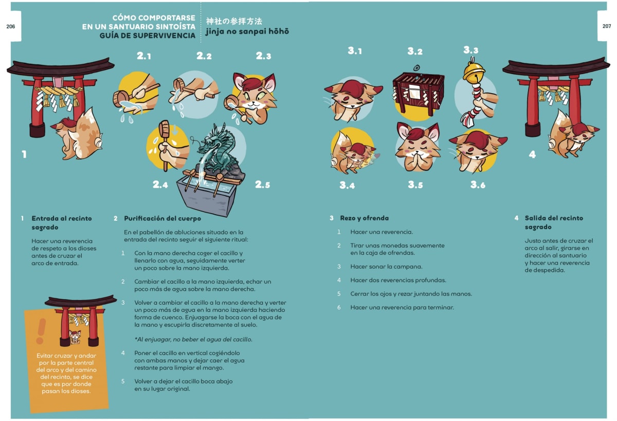 SUGOI. JAPONÉS PARA VIAJEROS. GUÍA ILUSTRADA4