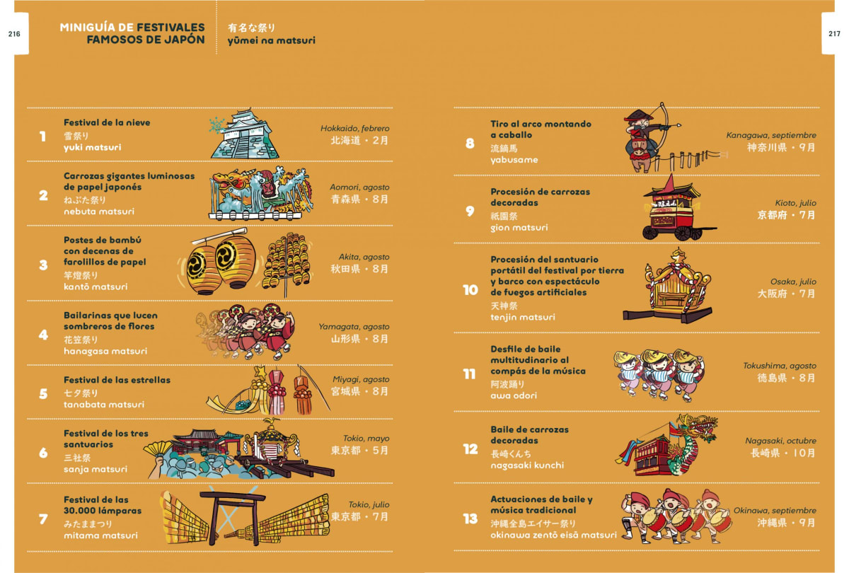 SUGOI. JAPONÉS PARA VIAJEROS. GUÍA ILUSTRADA2