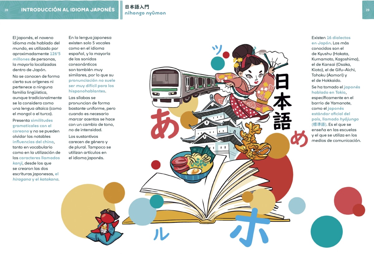 SUGOI. JAPONÉS PARA VIAJEROS. GUÍA ILUSTRADA7