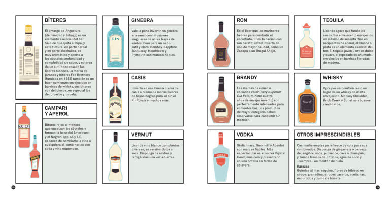 MANUAL DE COCTELERÍA3
