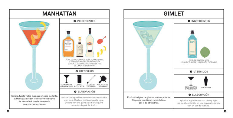 MANUAL DE COCTELERÍA1