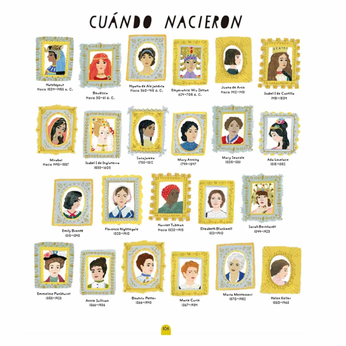 50 HISTORIAS DE MUJERES Y NIÑAS QUE CAMBIARON EL MUNDO5