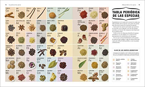 LA CIENCIA DE LAS ESPECIAS3