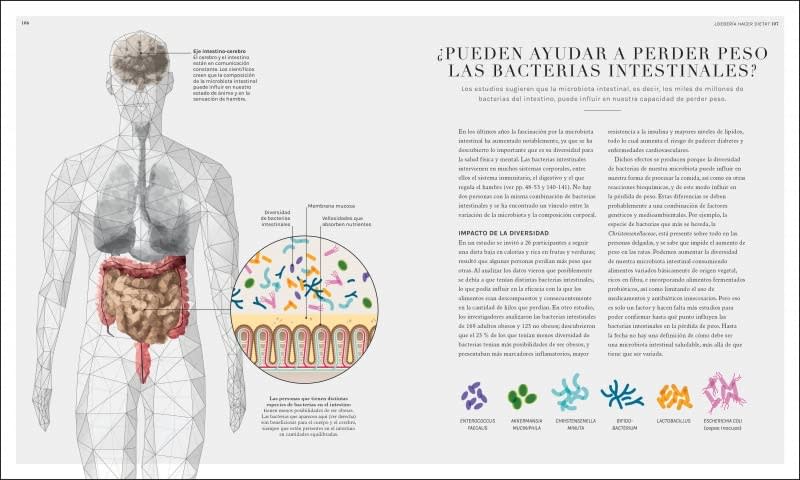LA CIENCIA DE LA NUTRICIÓN: CONOCE LOS FALSOS MITOS DE LAS DIETAS Y APRENDE A COMER BIEN PARA TENER UNA VIDA SANA2