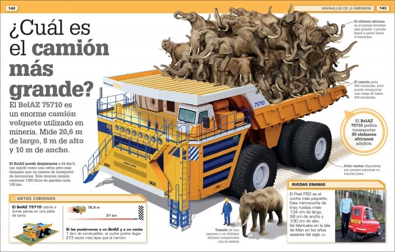 ¿A QUE NO LO SABÍAS?1