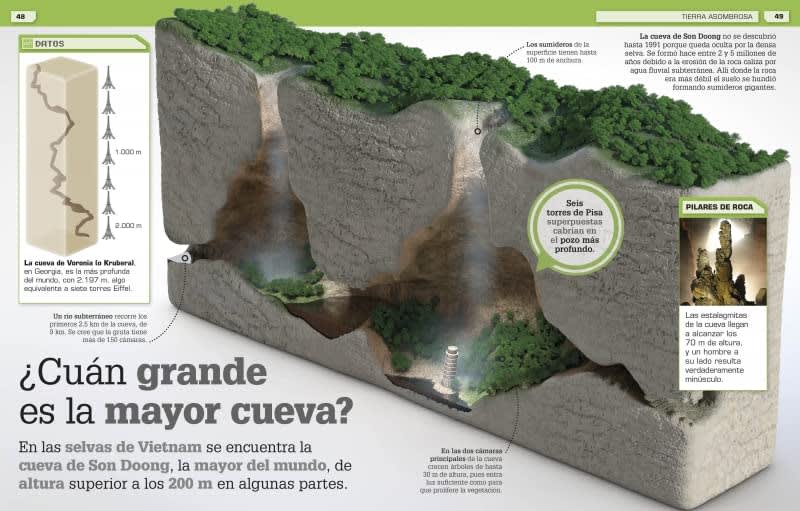 ¡INCREÍBLE PERO CIERTO! COMPARACIONES VISUALES SORPRENDENTES3