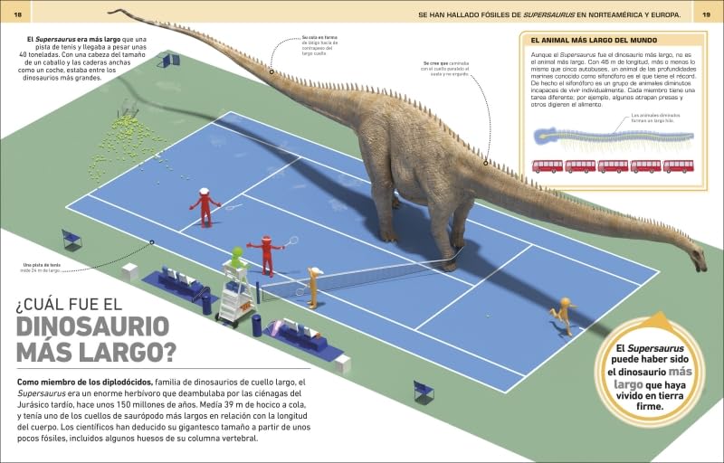 ¡INCREÍBLE PERO CIERTO! DINOSAURIOS3