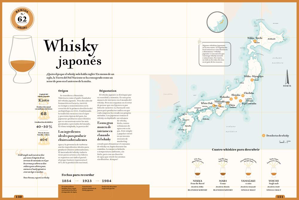LA VUELTA AL MUNDO EN 80 BEBIDAS LA VUELTA AL MUNDO EN 80 BEBIDAS. ATLAS MUNDIAL DE DEGUSTACIÓN, DESDE LA CERVEZA BELGA HASTA EL WHISKY JAPONÉS3