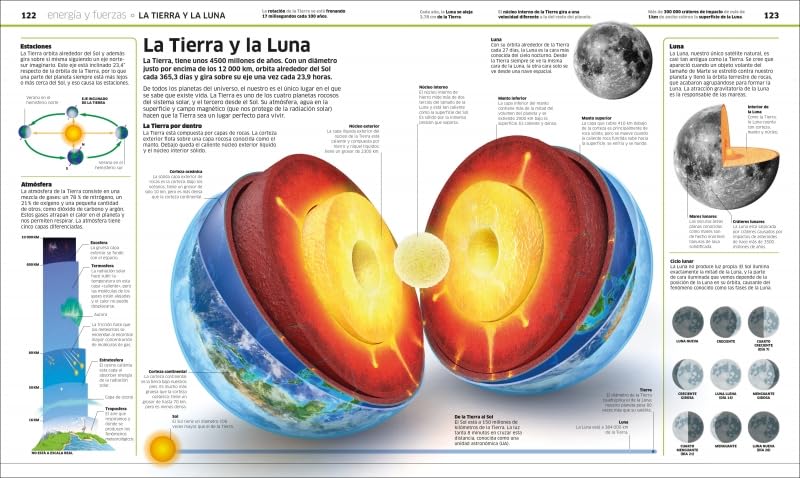 CIENCIA. LA CIENCIA COMO NUNCA ANTES LA HABÍAS VISTO3