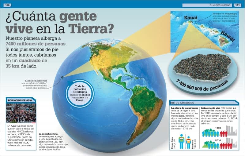 ¿A QUE NO LO SABÍAS?2