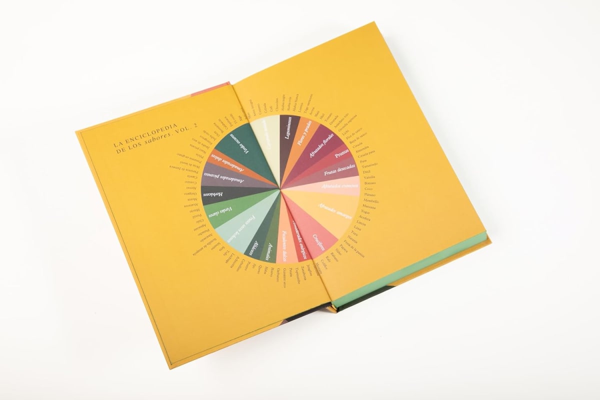 LA ENCICLOPEDIA DE LOS SABORES VOL. 22