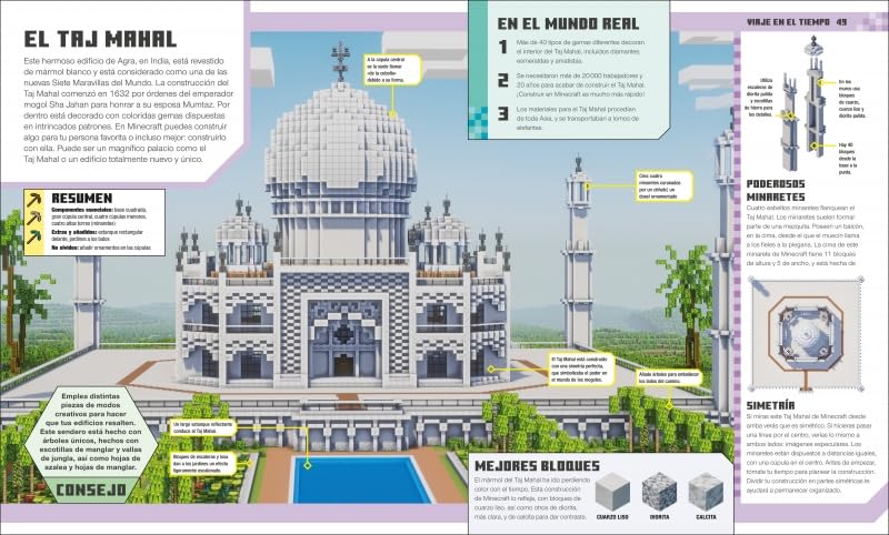 MINECRAFT: EL LIBRO DE LAS IDEAS3