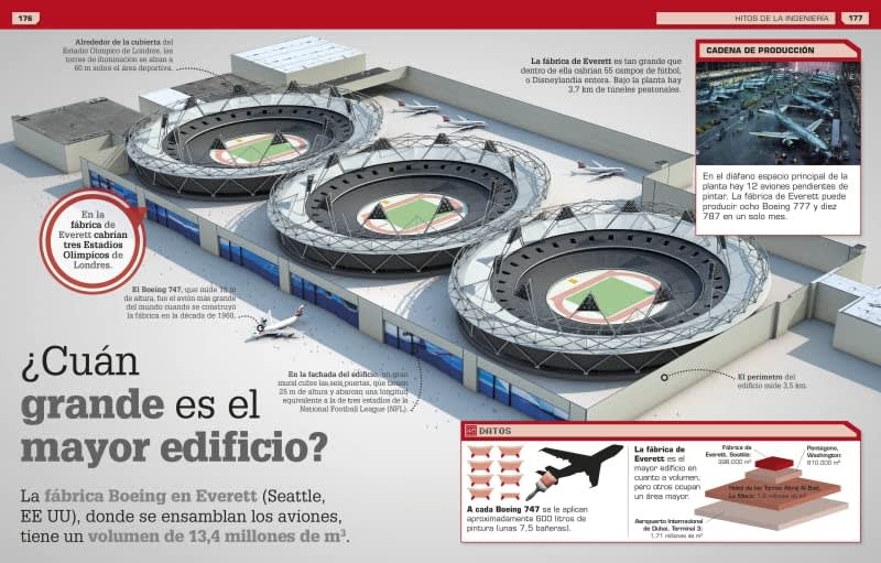 ¡INCREÍBLE PERO CIERTO! COMPARACIONES VISUALES SORPRENDENTES1