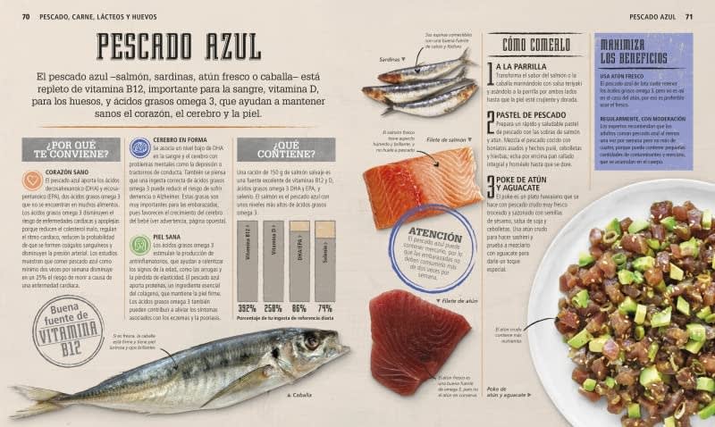 SUPER ALIMENTOS PARA UNA VIDA SANA3