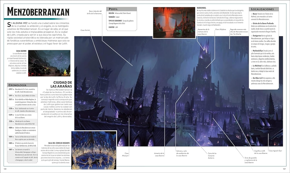 DUNGEONS & DRAGONS. LA LEYENDA DE DRIZZT. DICCIONARIO VISUAL6