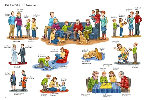 Mein erstes Spanisch Bildwörterbuch1