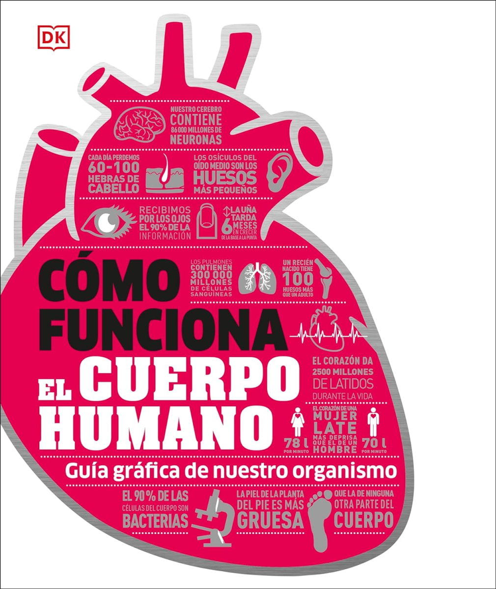 CÓMO FUNCIONA EL CUERPO HUMANO. GUÍA GRÁFICA DE NUESTRO ORGANISMO1