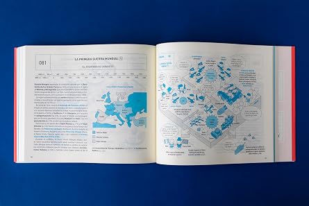 GRAN GUÍA VISUAL DE LA HISTORIA3