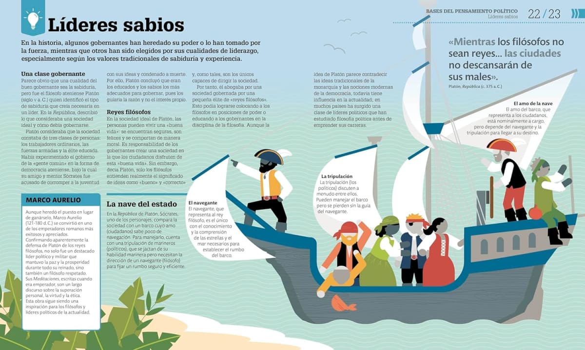 COMO FUNCIONA LA POLÍTICA. GUÍA GRÁFICA DE LA GESTIÓN DE LO PÚBLICO2